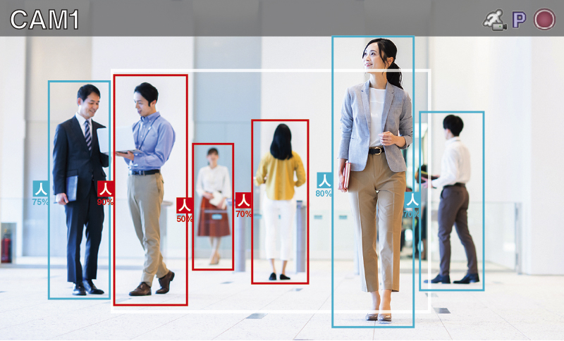 エッジAIボックス：AI機能による検知画面