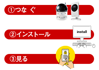 200万画素 簡単設定屋外ネットワークカメラ - 日本防犯システム