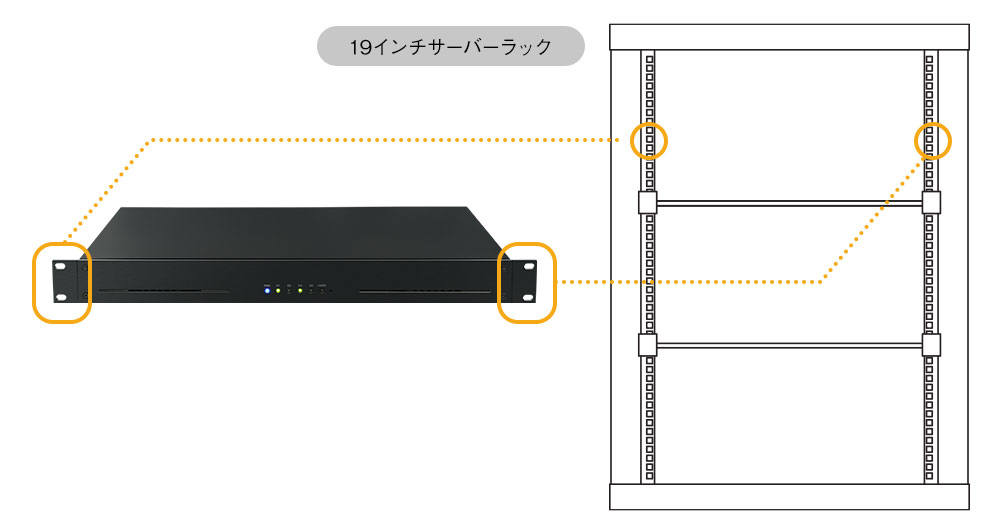 19インチサーバラックにマウント