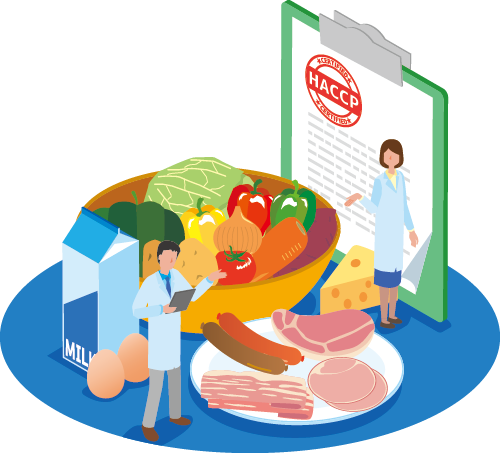 食品関係の工場・小売(HACCP対応)