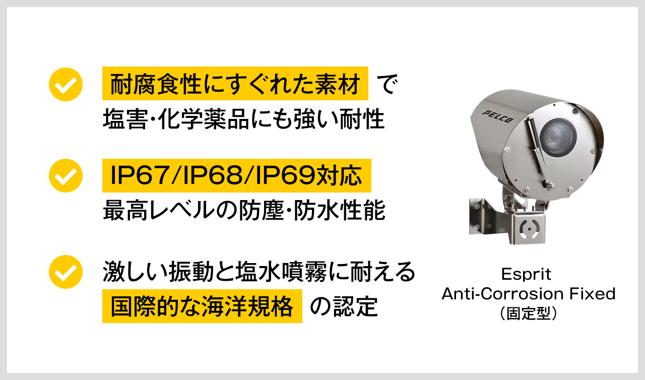 エスプリ アンチコロージョンの特徴