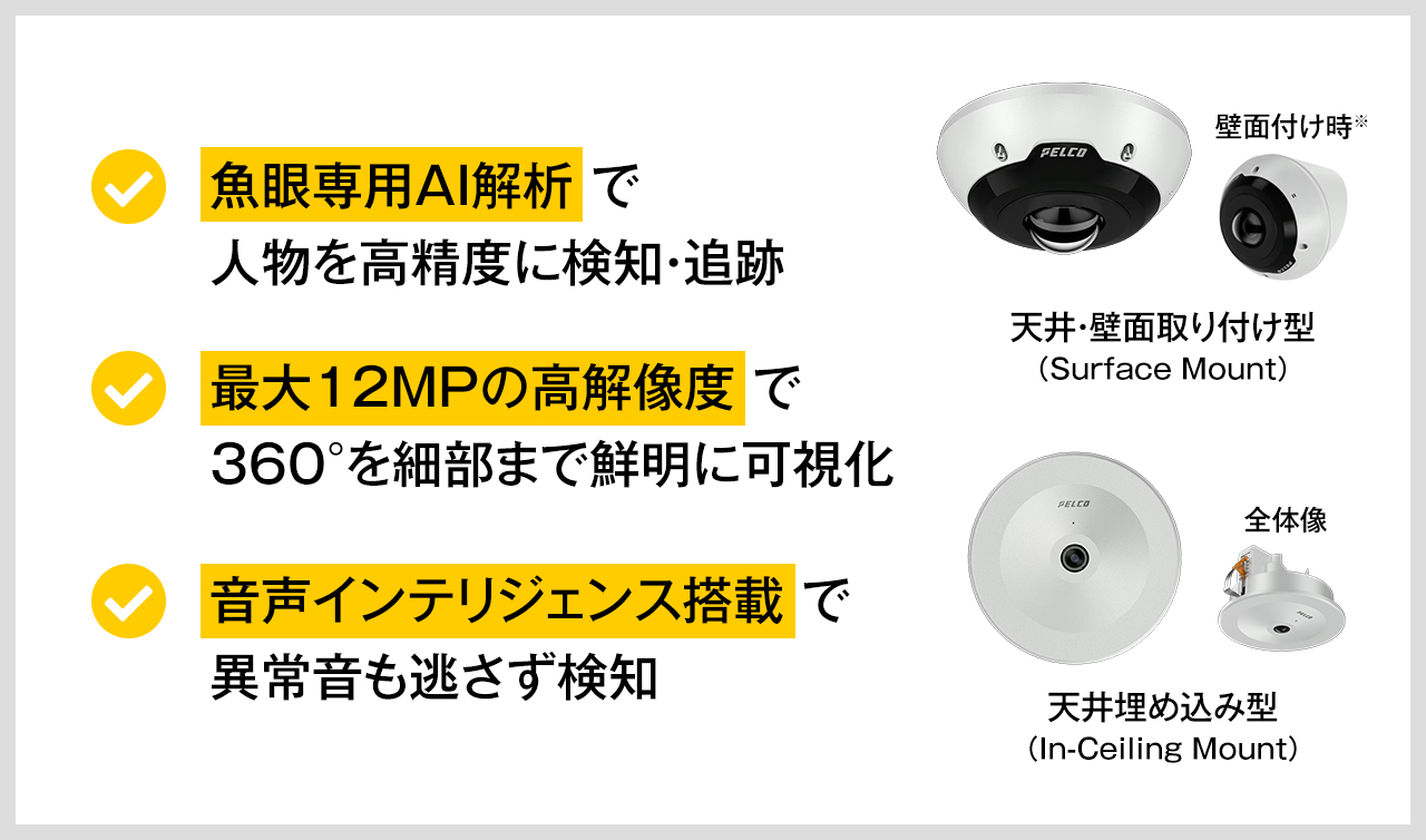 SARIX モジュラーカメラ