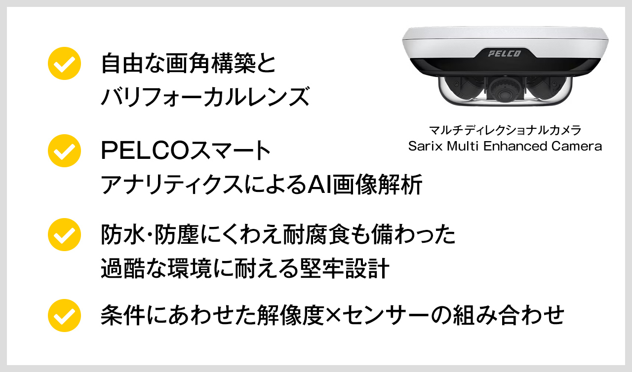 Sarix Multi Enhanced Camera