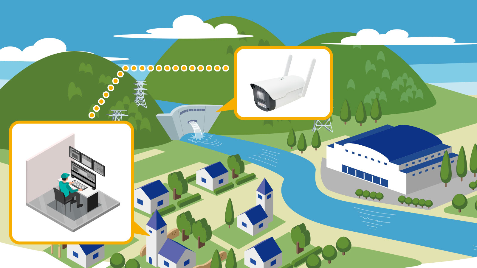 水門監視に新型SIMカメラを導入