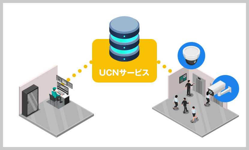 UCNとは