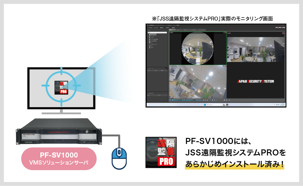 PF-SV1000