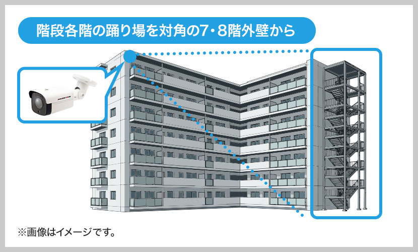 イメージ図