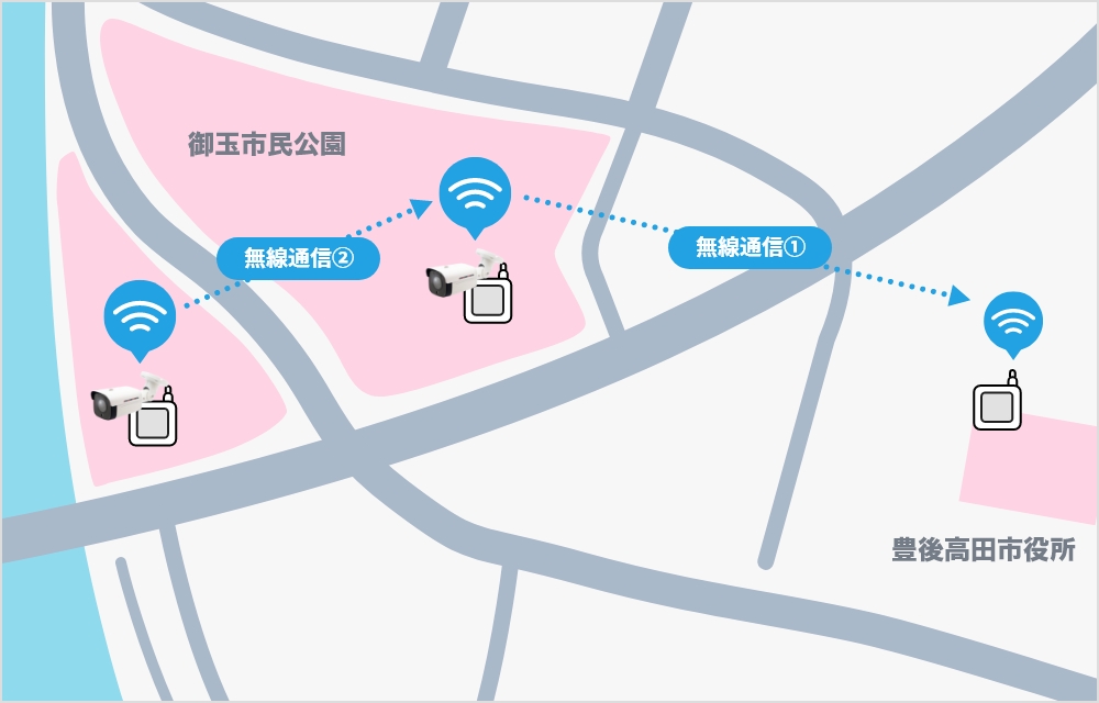 画質比較・推奨設定資料