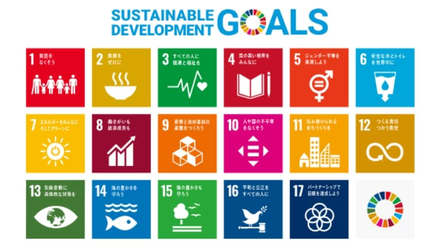 SDGs・環境保護への取り組み